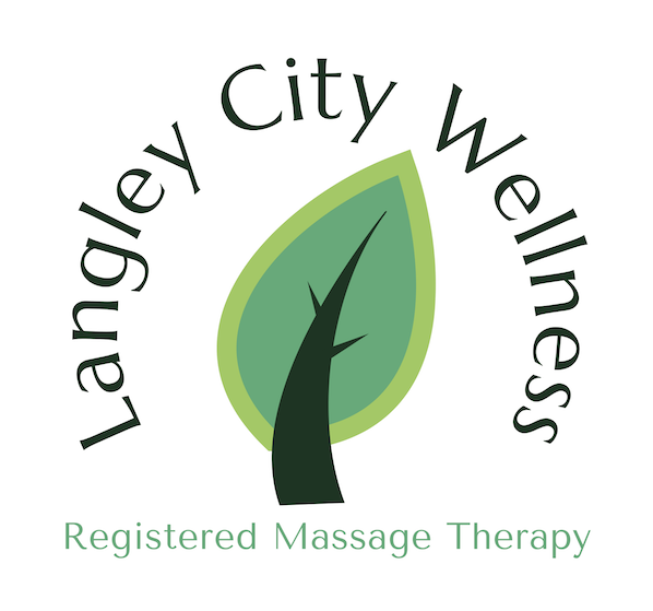 Langley City Wellness